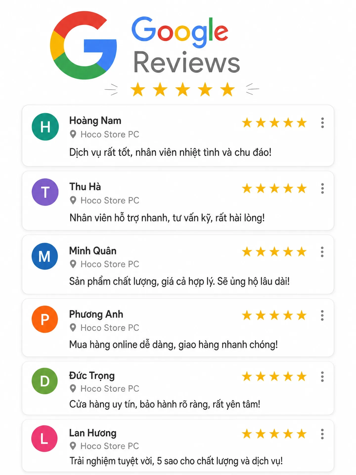 Feedback khách Google
