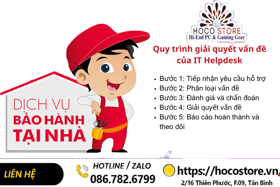 Dịch Vụ IT hỗ trợ Ngoài Cho Công Ty Vừa Và Nhỏ